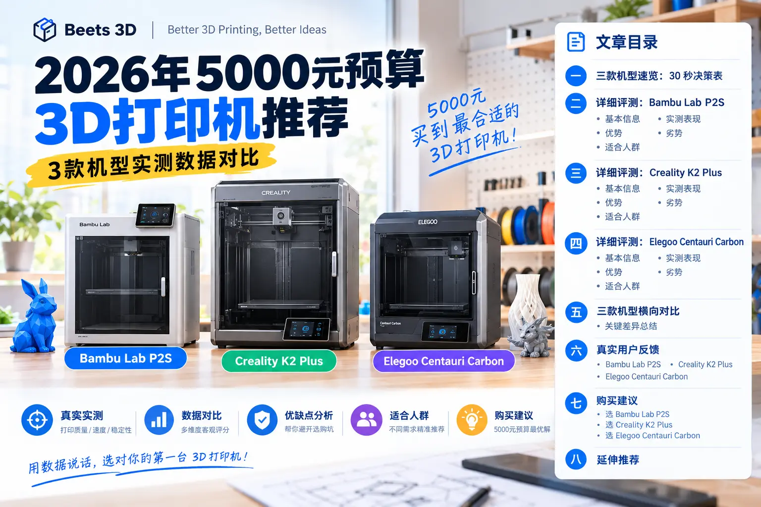 2026年5000元预算3D打印机推荐｜3款最新机型实测对比