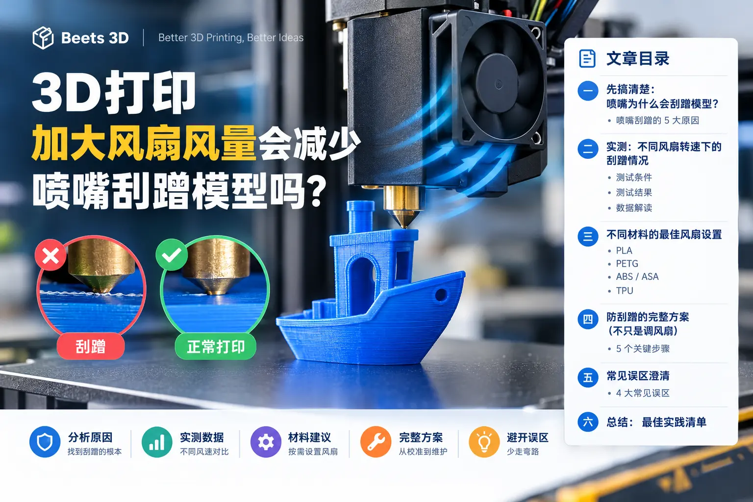 3D打印加大风扇风量会减少喷嘴刮蹭模型吗？2026实测解答