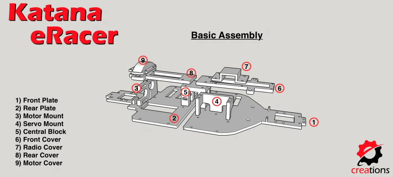 Katana Assembly